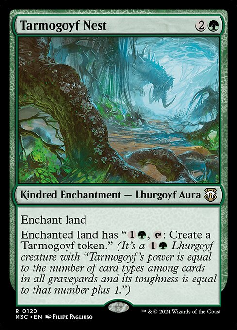 lhurgoyf cards mtg Urborg [Dominaria United Prerelease Promos]  TokenMTG Mint / near mint condition trading card Magic: The Gathering Lhurgoyf (259)