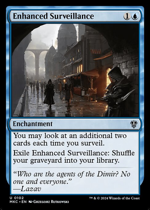 all surveil cards mtg Lands Proxy Set  Gilded Goblet Surveil | EDHREC