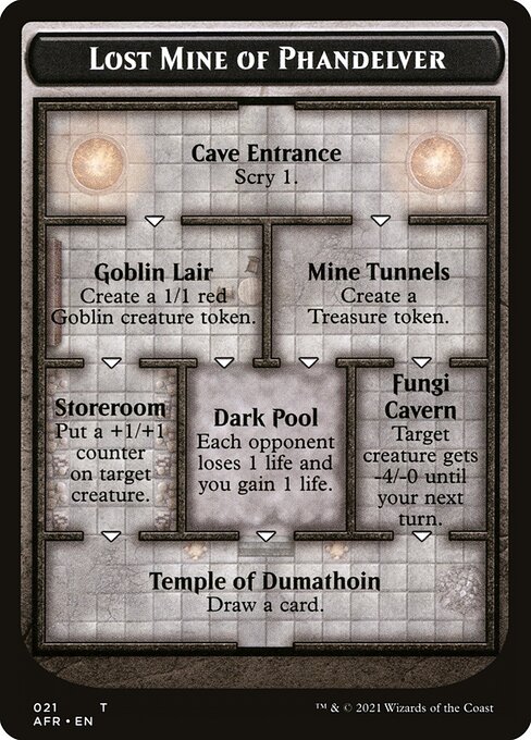 mtg dungeons of death card list Duskmourn: House Horror Commander Deck Magic Precons - Adventures in