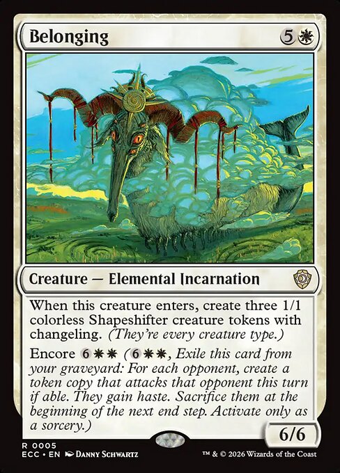 Abundant Countryside (Card) | EDHREC