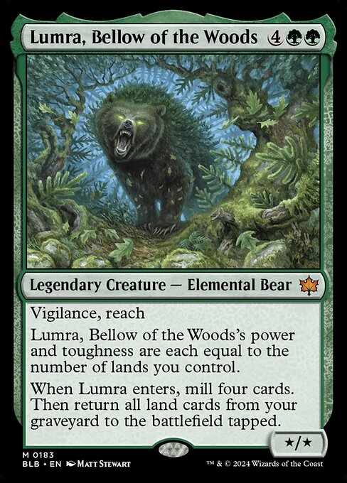 adventures in the forgotten realms mtg best cards Top 20 Constructed Cards From Adventures in the Forgotten Realms  Flipside  Gaming