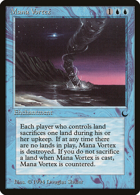 Land Equilibrium (Card) | EDHREC